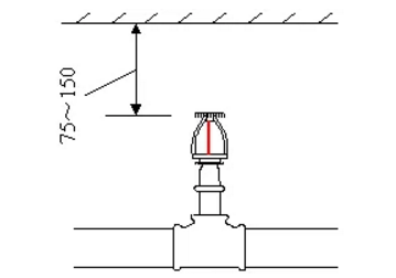 噴淋怎么安裝才規(guī)范？12項(xiàng)噴淋安裝要點(diǎn)示例總結(jié)！