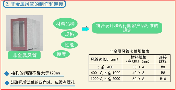 如何快速安裝檢測(cè)防排煙系統(tǒng)